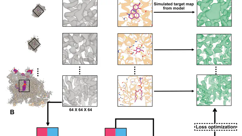 Enhancing the resolvability of cryo-EM maps in protein-ligand complexes using deep learning